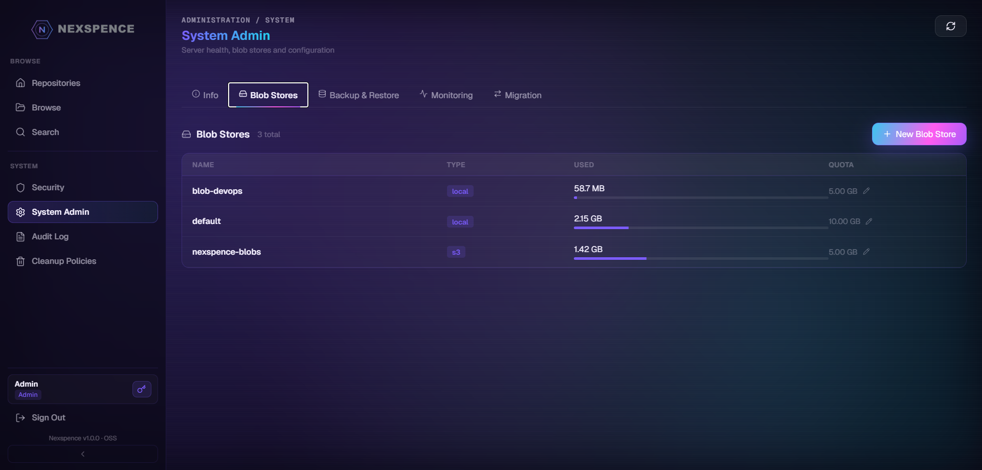Admin Blob Stores page where garbage collection is run